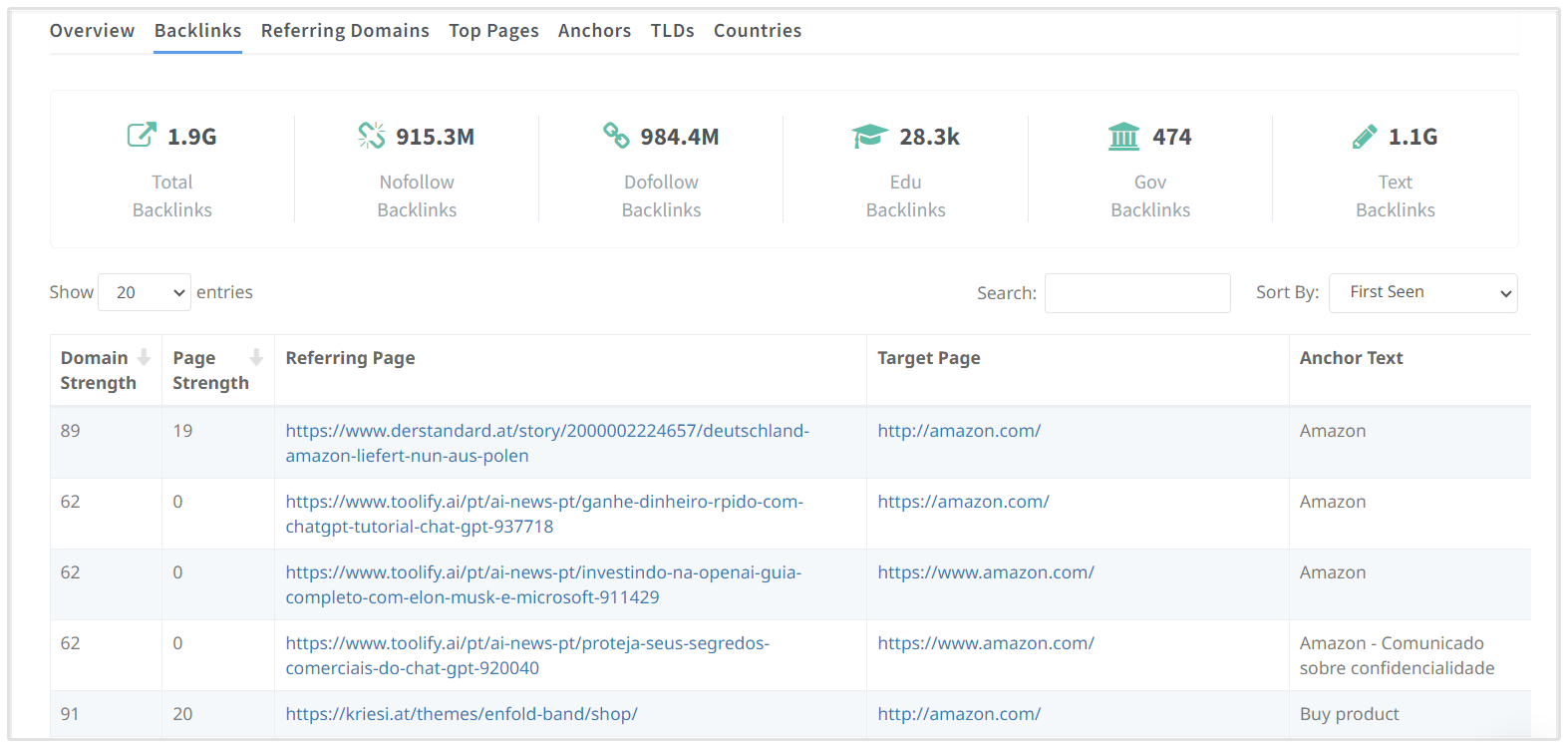 Lista de Backlinks